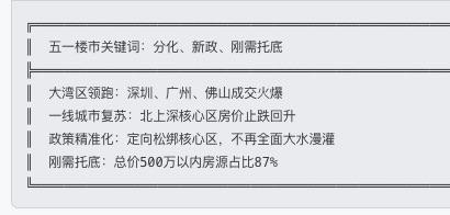 楼市还真得靠刚需。许多人说现在有钱的人都有好多房了，没房的人永远没钱买房。说这话