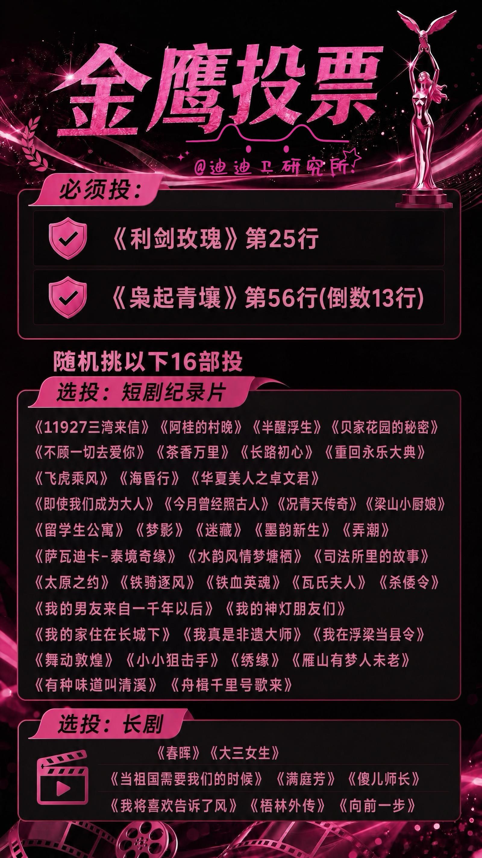 迪丽热巴家准备全力冲刺金鹰视后了！