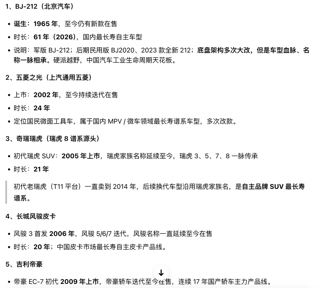 丰田庆祝卡罗拉60年，为纪念车型推出了专属的标识，一汽丰田卡罗拉似乎没有全球同步