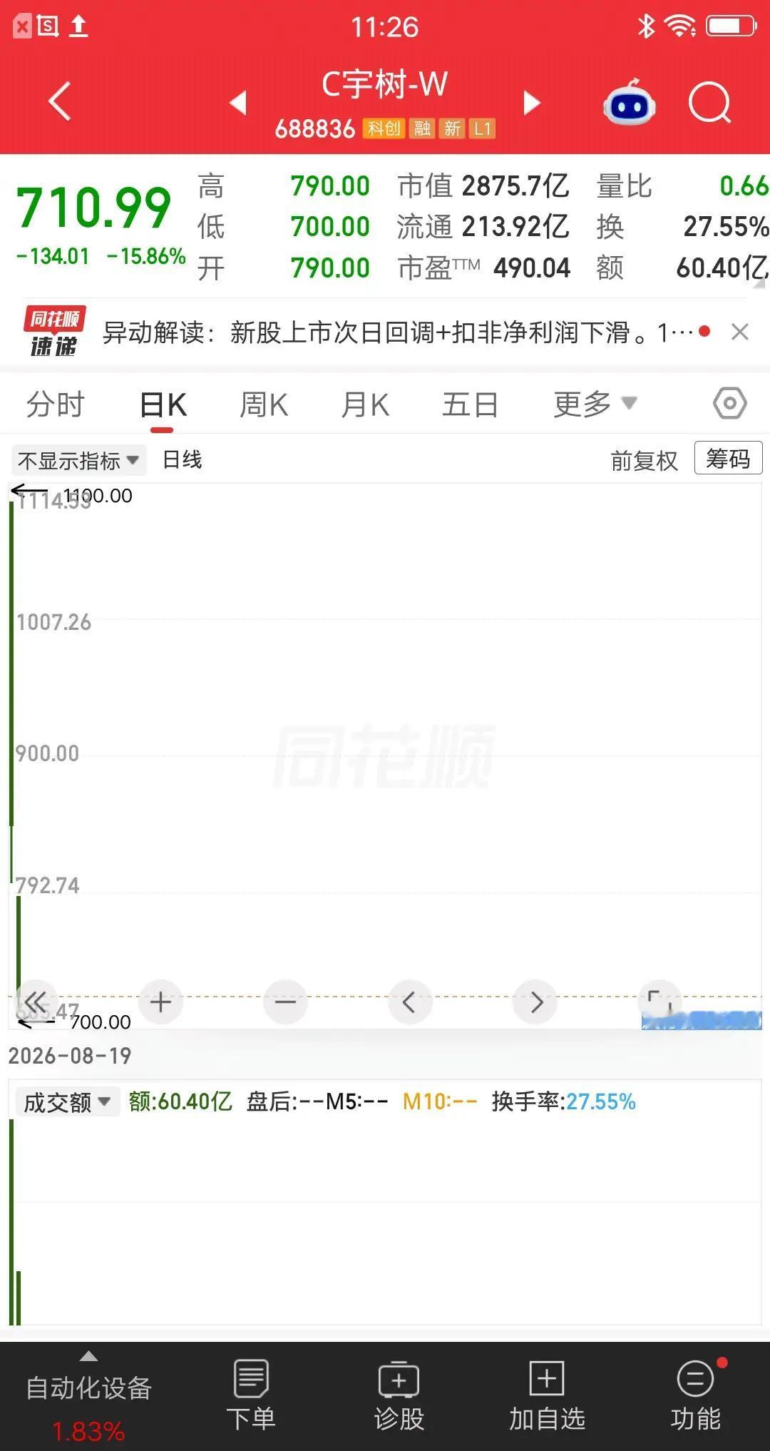 宇树科技上市两天，老陈算是看明白了。这哪里是机器人第一股，分明是镰刀第一股