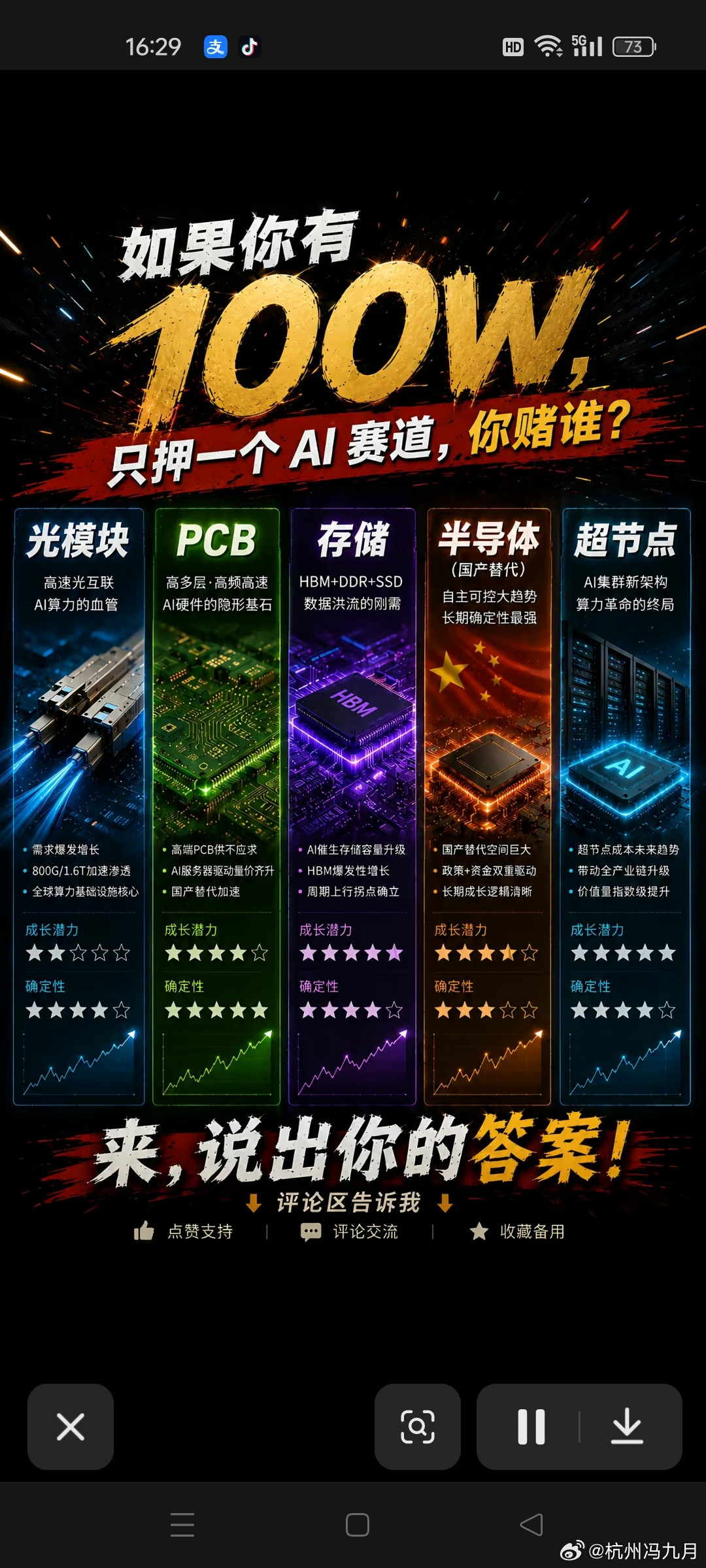 接下来的龙头！不争的事实！半个月后我们来验证！主题：如果你有100W，只押一个A