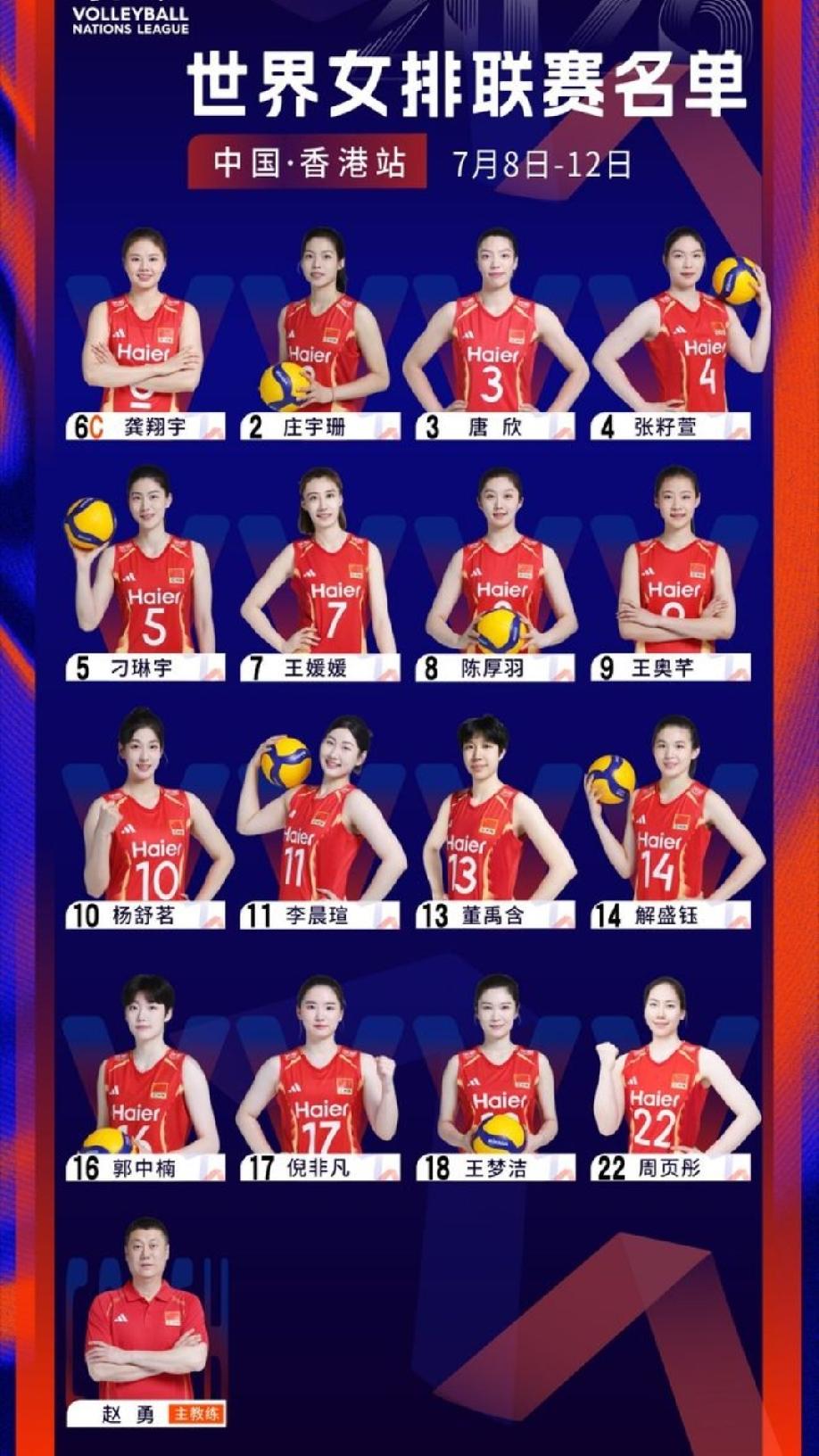 亚锦赛中国女排相对较好的阵容中国女排2026年度最要紧的赛事是