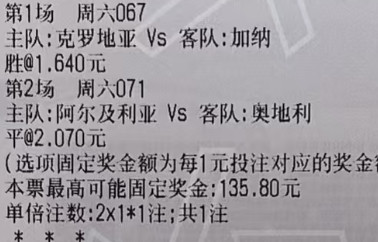 没方向没思路？就来找阿金⭐️067世界杯克罗地亚vs加纳⭐️071世界杯