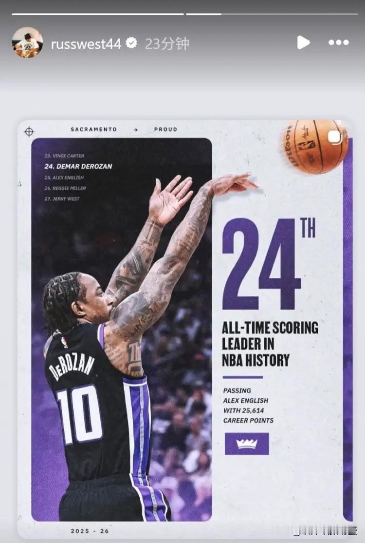 国王老将威斯布鲁克真是非常会来事！在今天国王主场以117：112力克森林狼的比赛