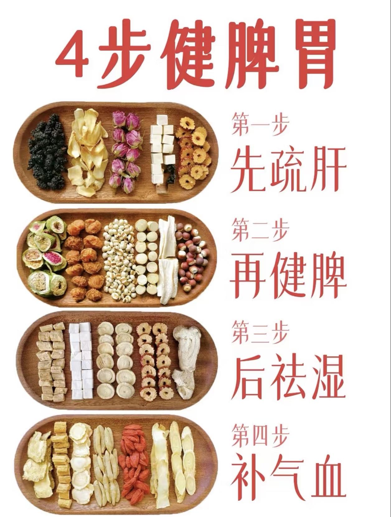 4步健脾胃