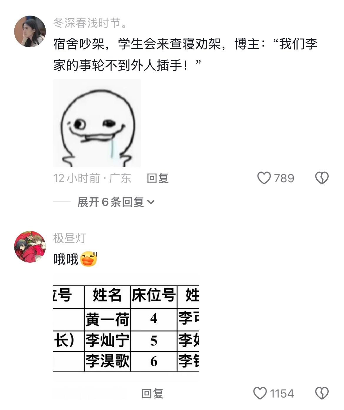 群名:李府四公子🤣👌老李家就是有本事哈，分宿舍都是家庭聚会
