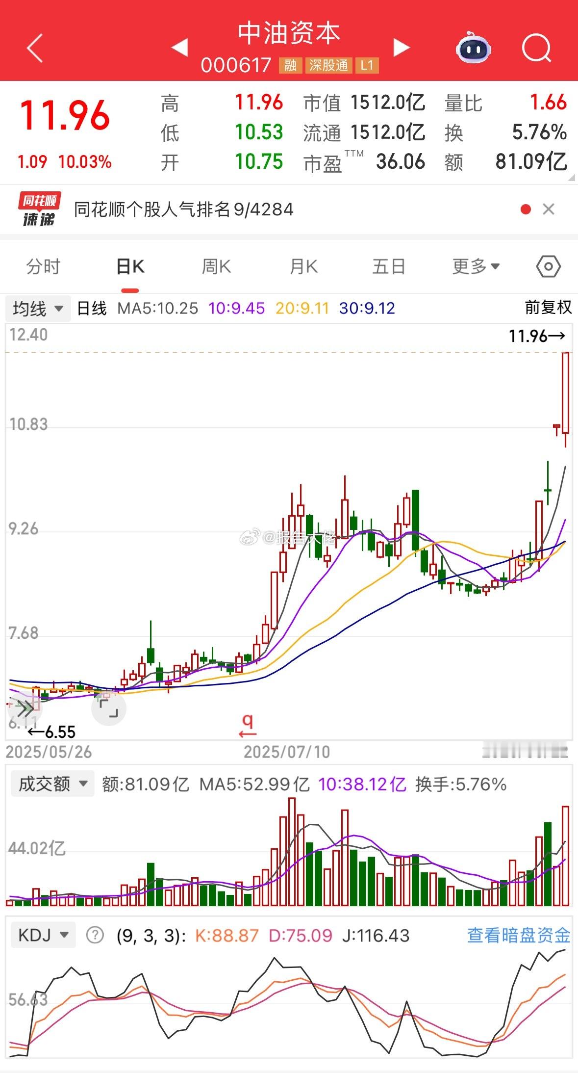 中油资本（000617）1、公司已完成数字人民币业务基础平台技术研发和建设，所属