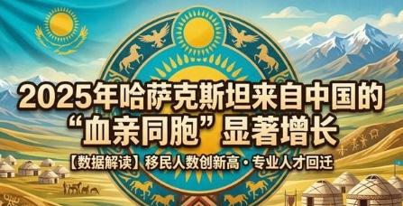 30倍暴涨！中国同胞大量回流哈萨克斯坦，背后不是情怀，而是现实在改变说白了，