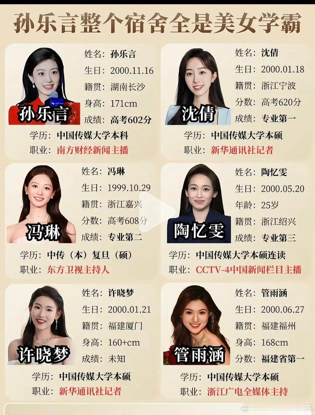 孙乐言这个宿舍好厉害啊都是美女学霸