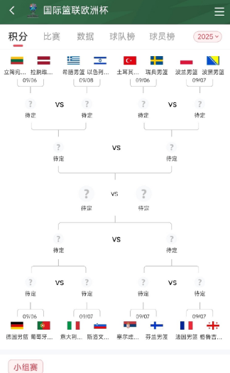 男篮欧锦赛淘汰赛对阵结果出炉：上半区：立陶宛vs拉脱维亚、希腊vs以色列