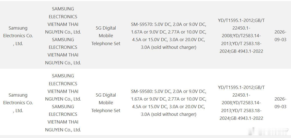 三星GalaxyS27Pro和GalaxyS27Ultra已通过中国3C认证。GalaxyS27Pr