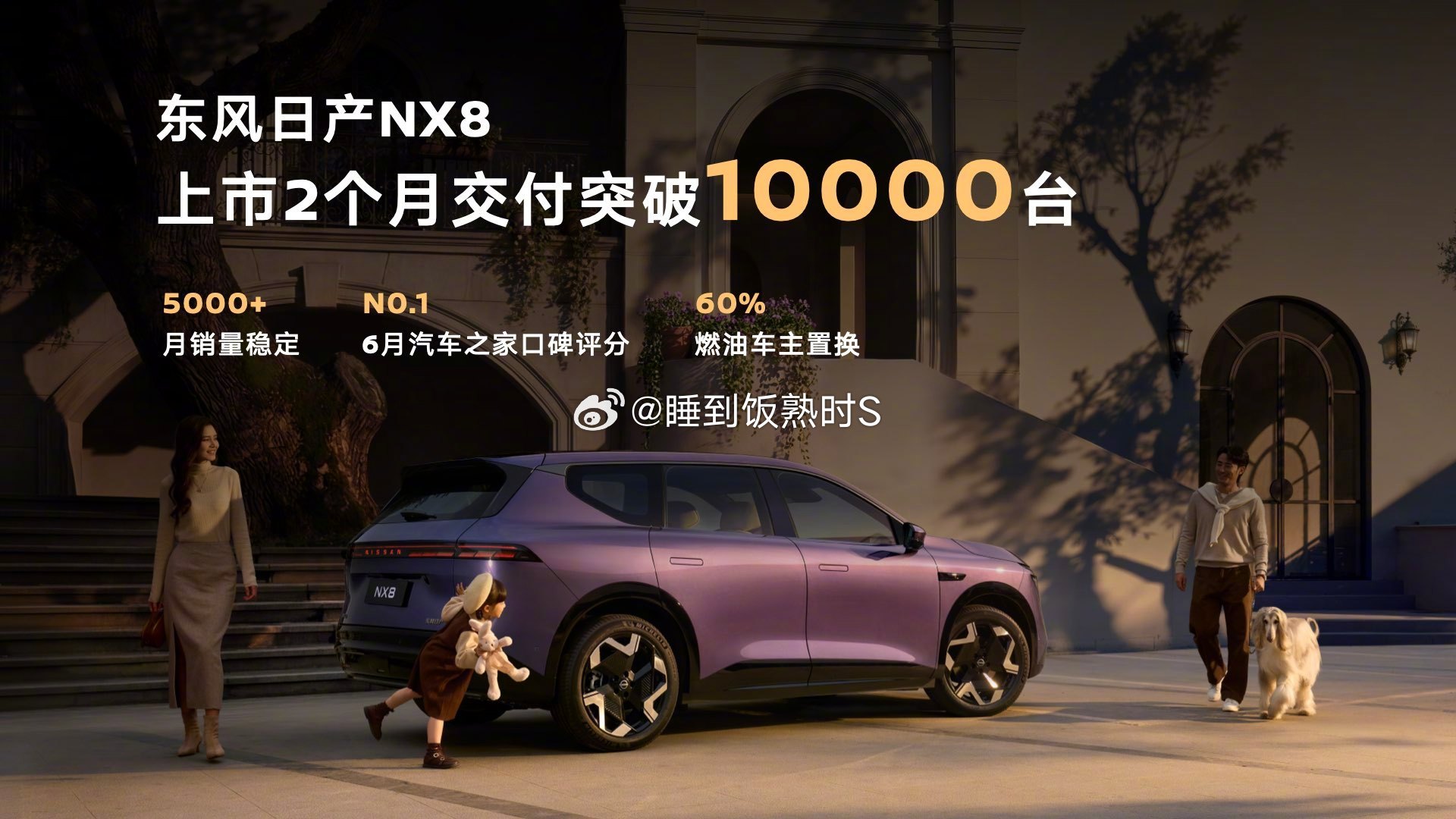 15万级合资燃油SUV颠覆者NX8上新     开NX8五年能省6部新...