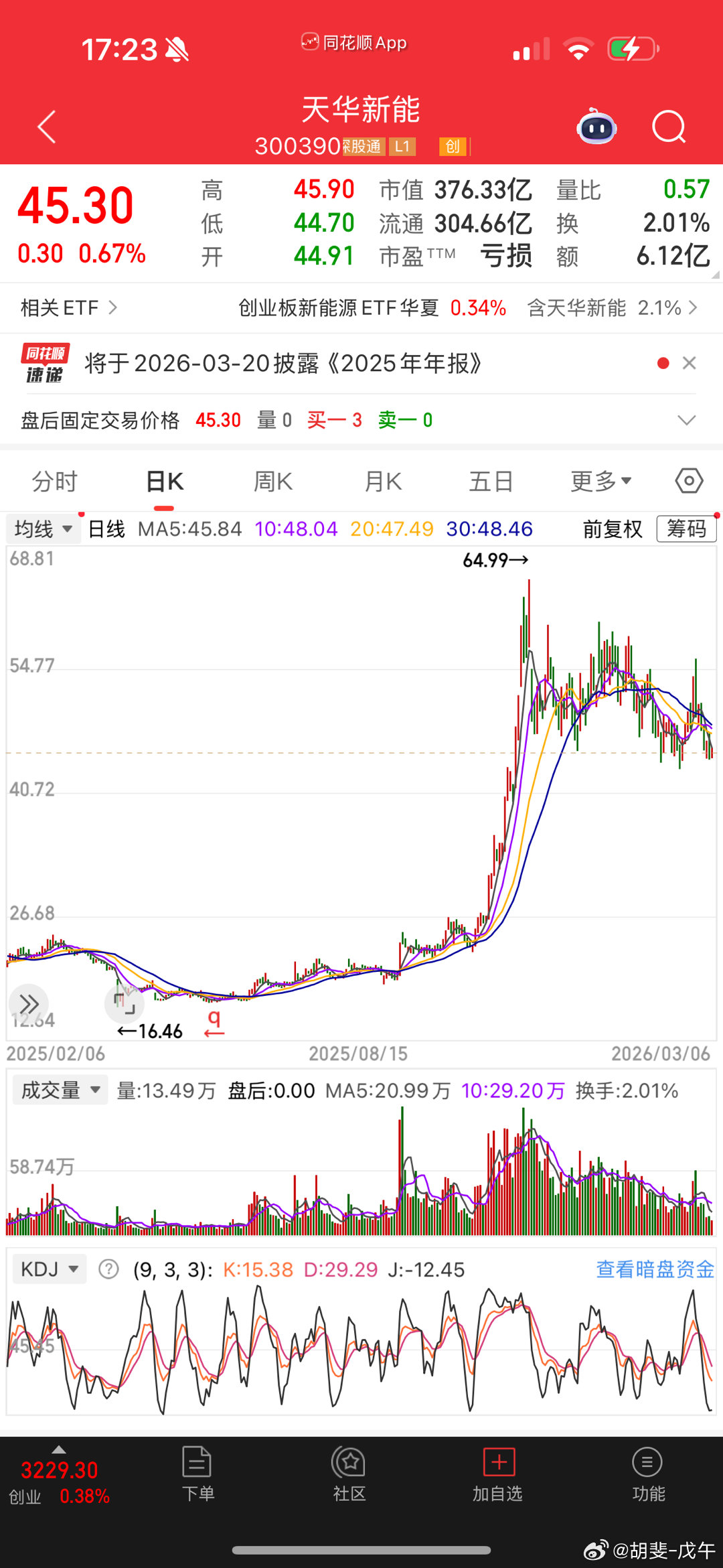 大牛股都是“倒L”，或者“反L”型。横盘很久，然后几乎垂直就上去了。这是超级大牛