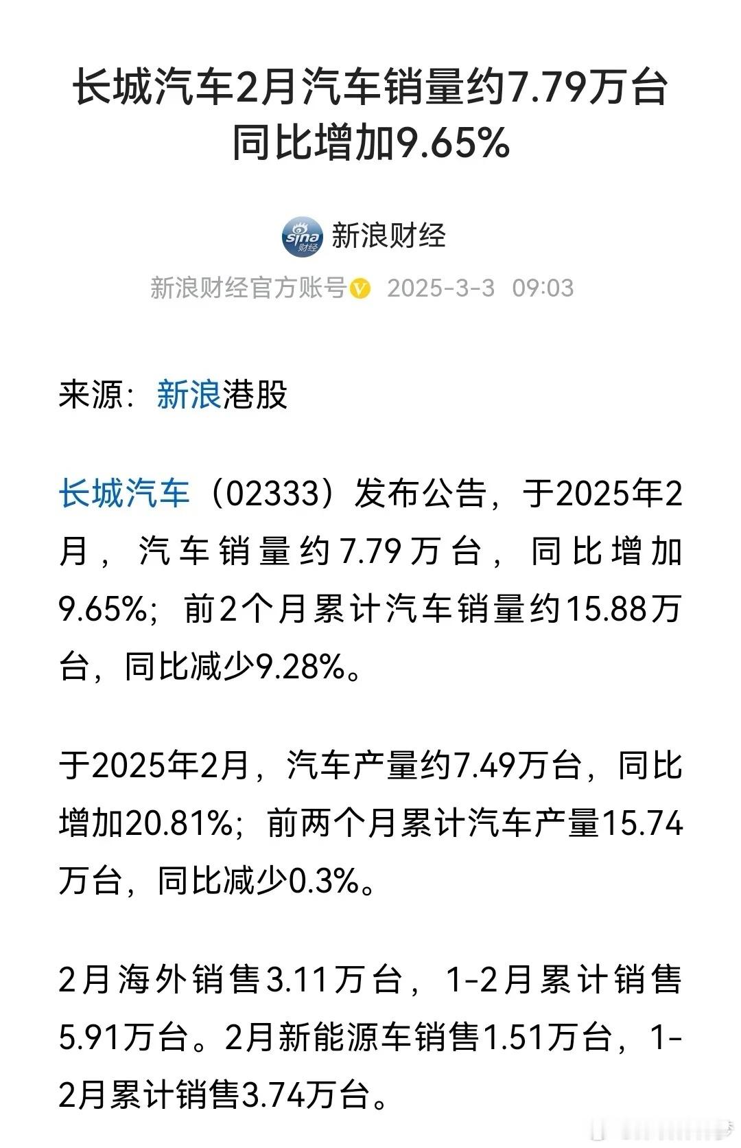 长城汽车2024年1月销量是10.4万辆，2025年1月销量是8.09万辆，同比