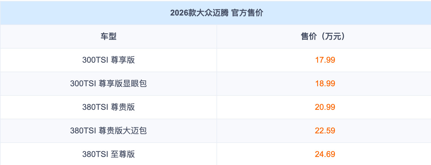 2026款大众迈腾上市，售17.99万起。