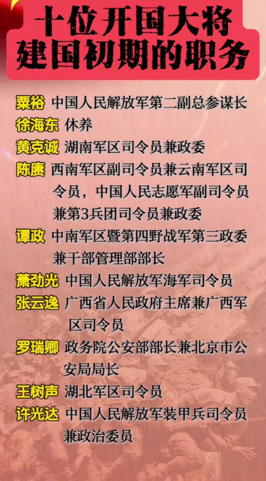 十位开国大将建国初期的职务一览表1955年我国开始施行军衔制，其