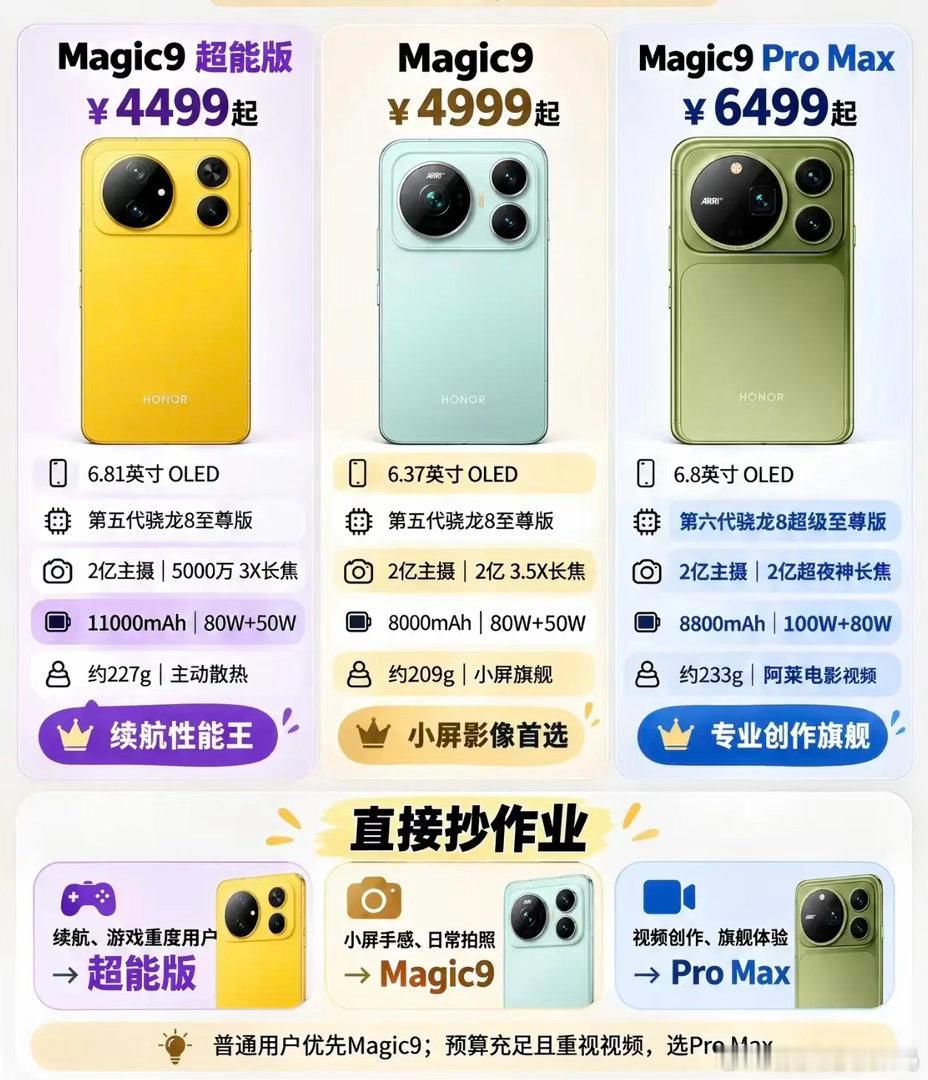 之前关于2nm芯片存在缺陷、性能翻车的传闻，现在看来是不攻自破了。随着最新固件推送，所谓的“Bug”