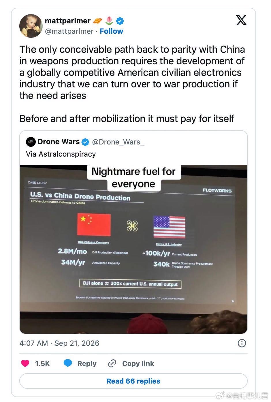 全球兴起无人机国家队，中国大疆单月无人机产量约280万架，换算年产能约3400万架。相比之下，美国整