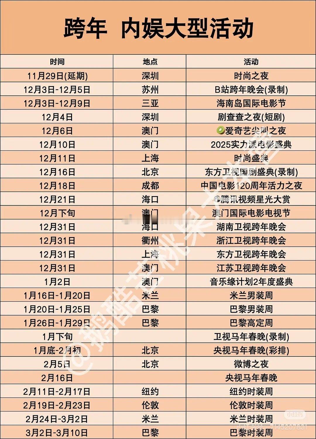 内娱近期大型活动总结，各位可以根据行程图对一对，看看自担去不去🚬