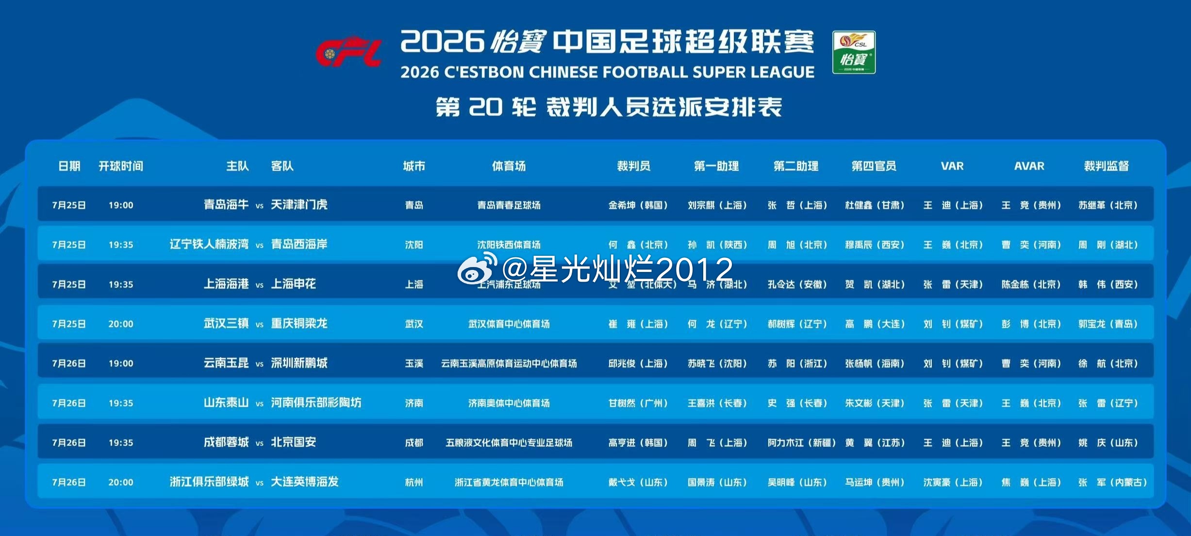 中超联赛第20轮裁判员选派表佛得角门将再就业中超中超联赛河南队山东泰山vs河