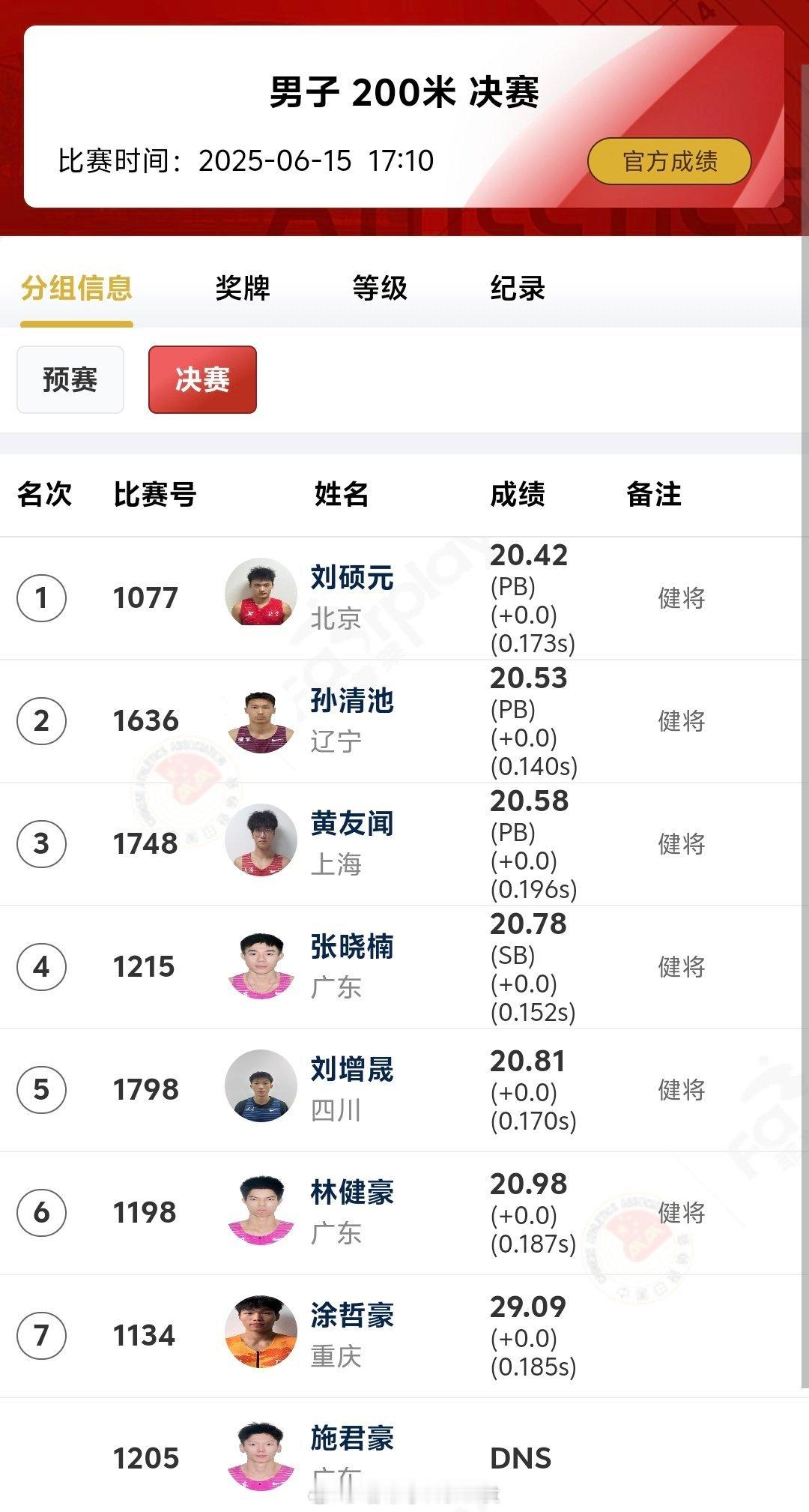 0风再刷PB，刘硕元证明预赛不虚！历史第五？！2025年全国田径大奖赛田径说一哈