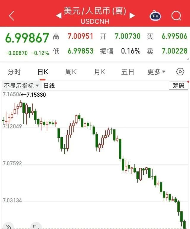 谁说欧美离得开中国？嘴上天天嚷嚷要脱钩，背后却疯狂往家搬中国生产线上的铜、铝和稀