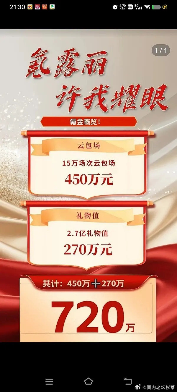 许我耀眼赵露思粉丝开播当天云包场是15w，真的95🌸top级别了