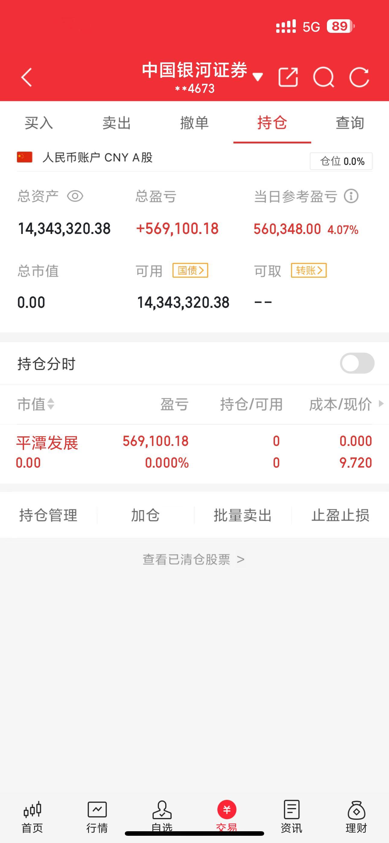 股友们，我已清仓，收到的178