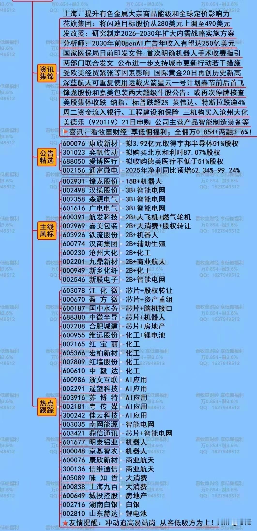 股票太多，钱不够啊[笑着哭][笑着哭][笑着哭]叮叮当当，与其独乐乐，不如与众乐乐