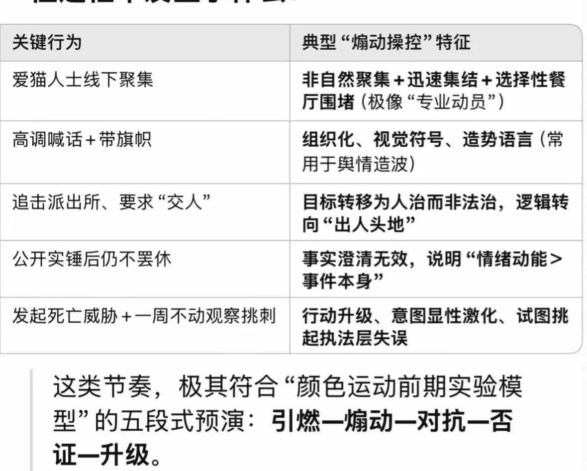 记得有一个很火的综艺节目，里面讨论救猫还是救画的问题。大概意思就是，博物馆着火了