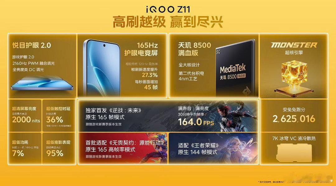 千元机卷疯了！iQOOZ11这波直接把配置拉满了🔥家人们谁懂啊！iQOOZ