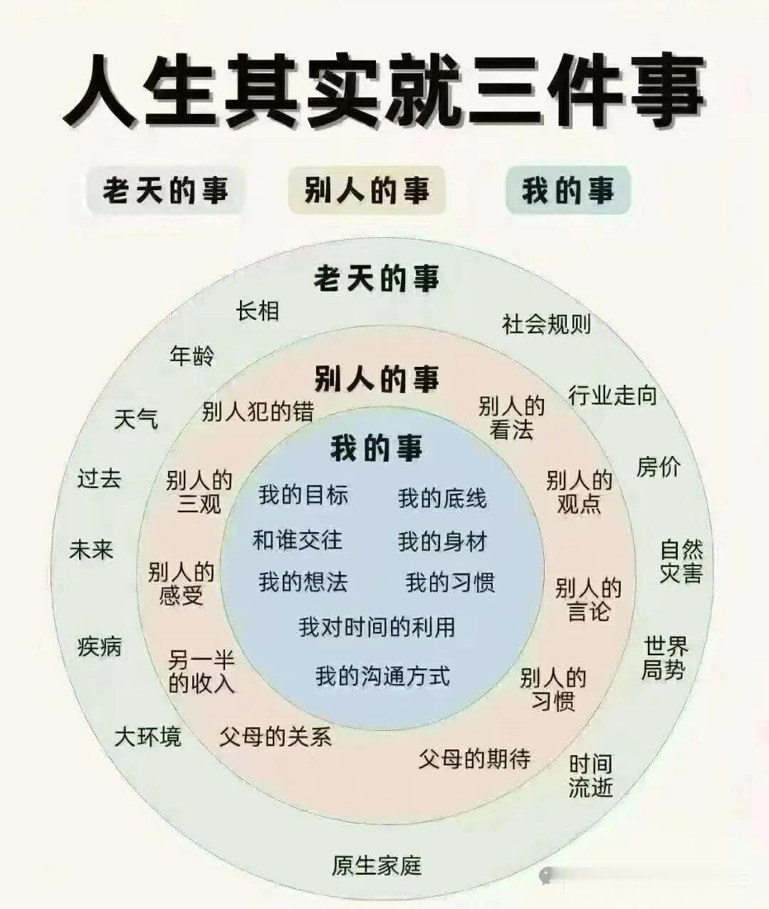 大家一听到骨肿瘤，很容易直接联想到绝症、截肢。今天咱们用通俗的话，把骨肿瘤给你讲