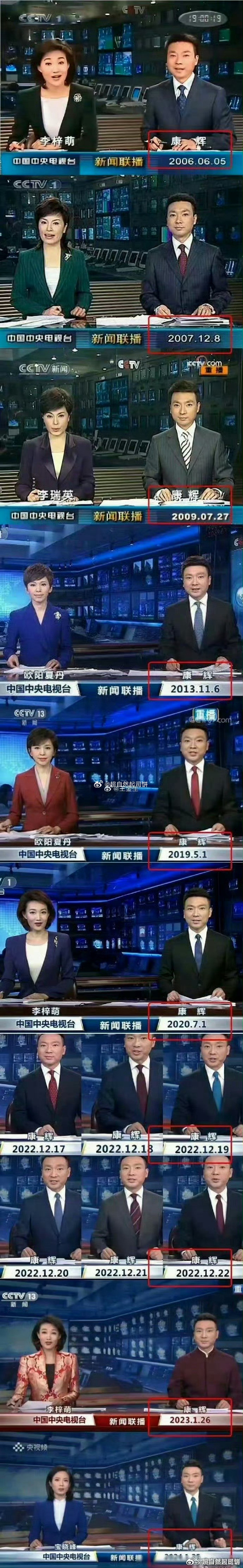 一张图告诉你体制内究竟有多稳定