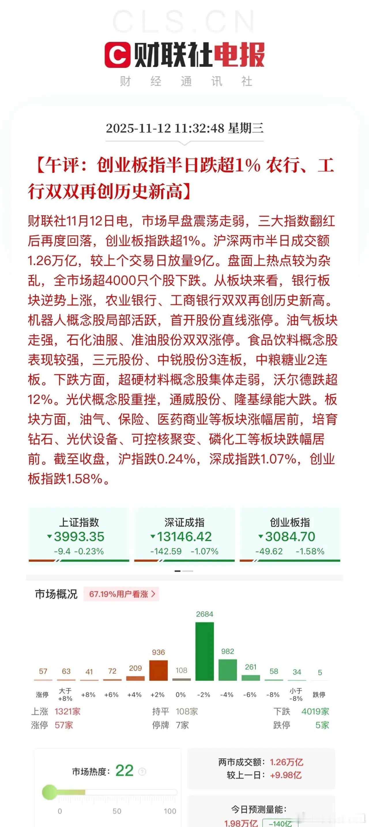 光伏大跌暴露了脆弱的内核！行业本身处于周期底部，一个小小的涨价周期，抗不过一则利