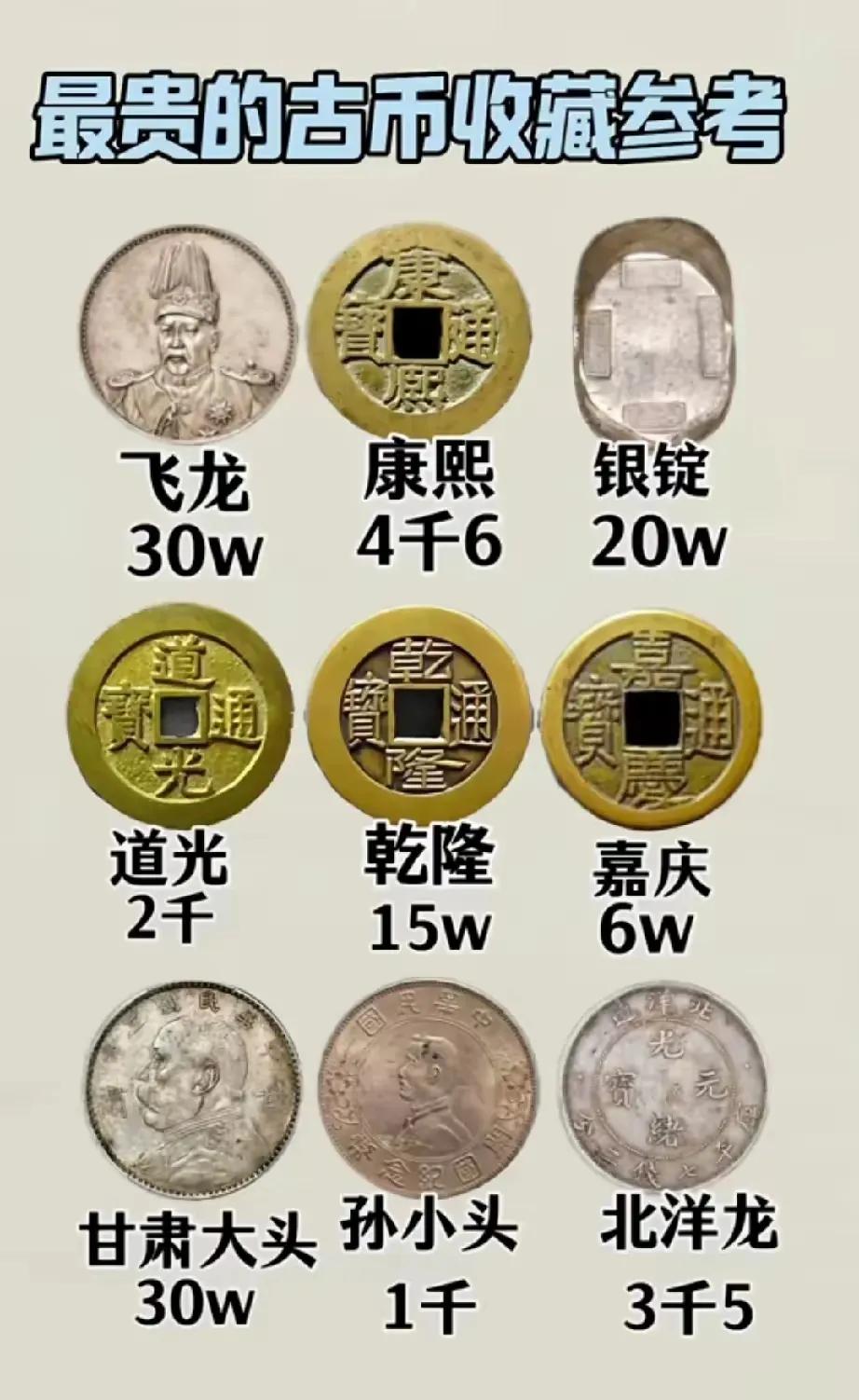 没想到，一枚袁大头会那么贵，实在有点让人意外。我记得以前家里铜钱还是挺多的，也