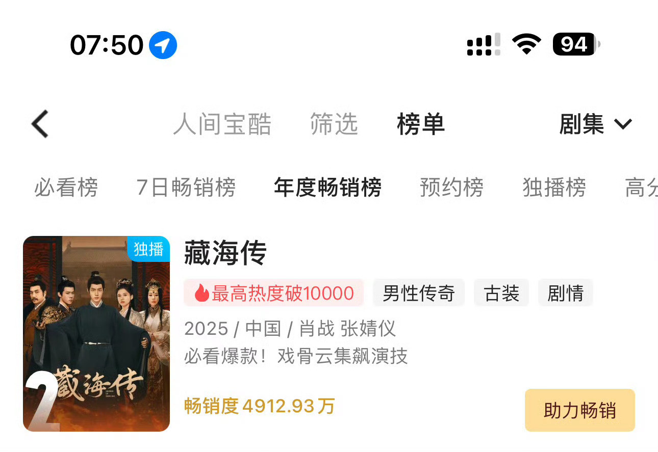 藏海传优酷拉新榜第二了，登顶快了快了​​​