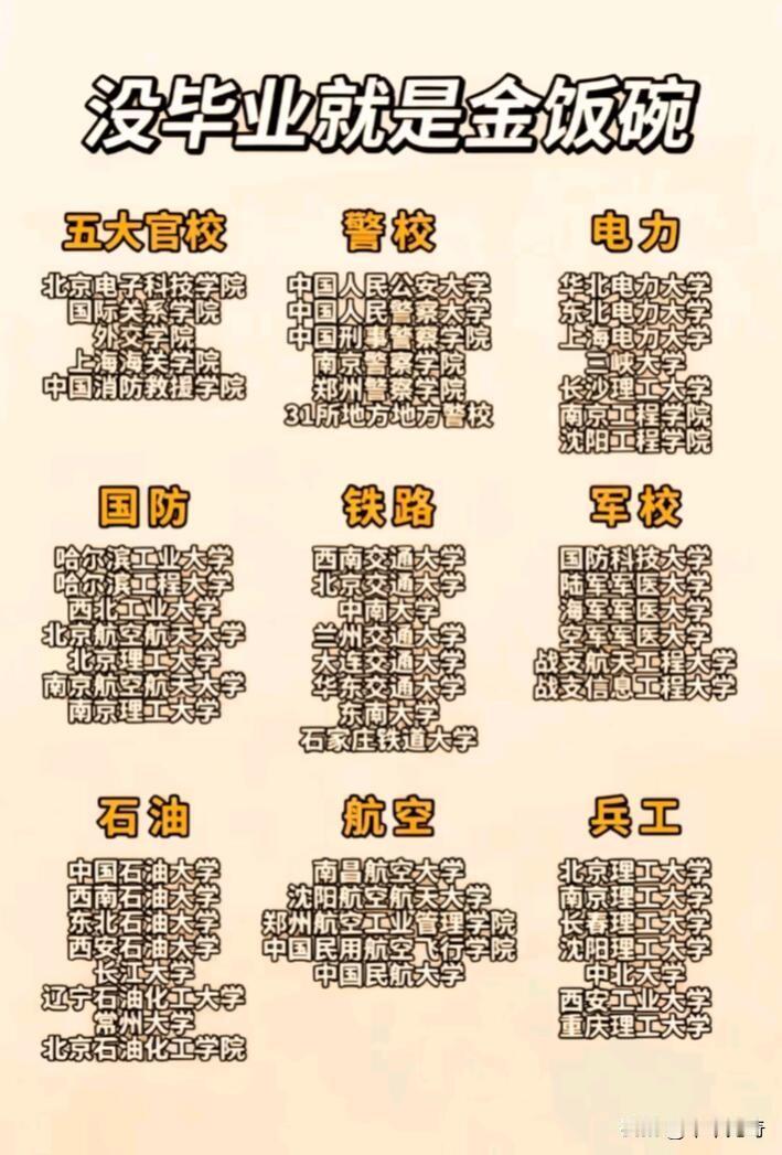 毕业季快到了，就业热门专业值得好好了解。计算机科学与技术专业稳居热门前列，如今互