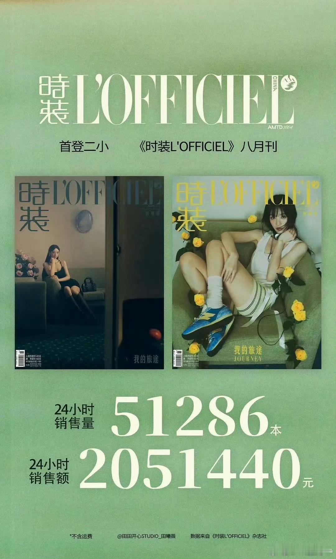 田曦薇首本二小销售额破200w田曦薇时装八月刊销售额破200w永远爱甜妹啊！小田