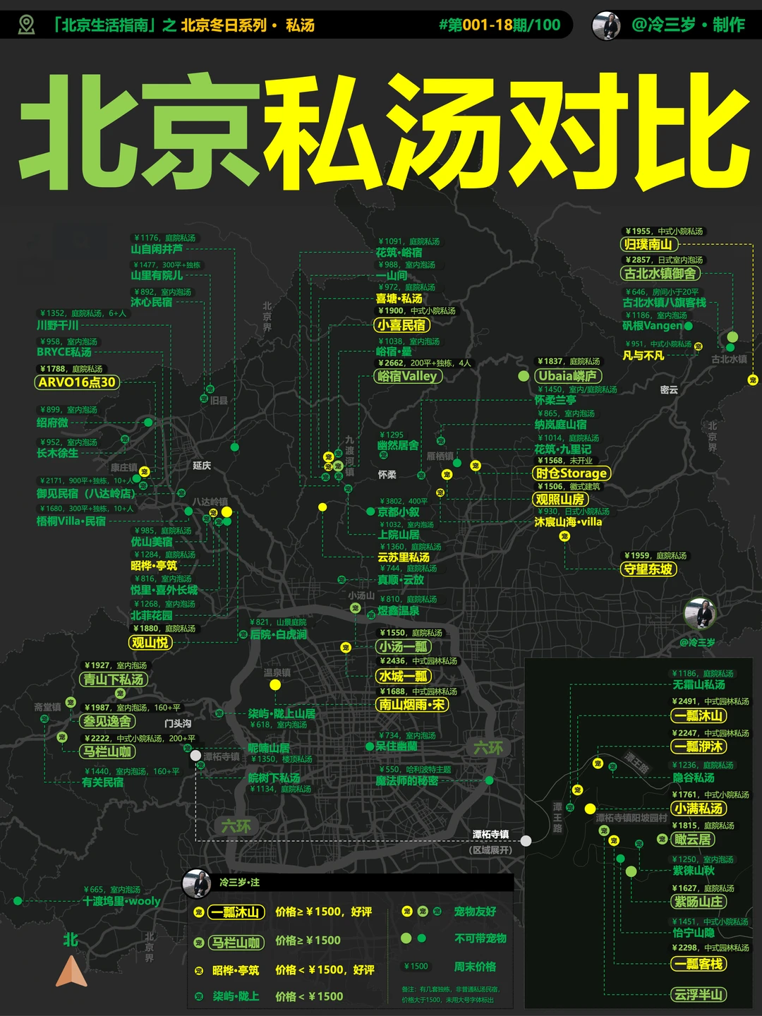 大数据看北京私汤温泉推荐，小院民宿对比