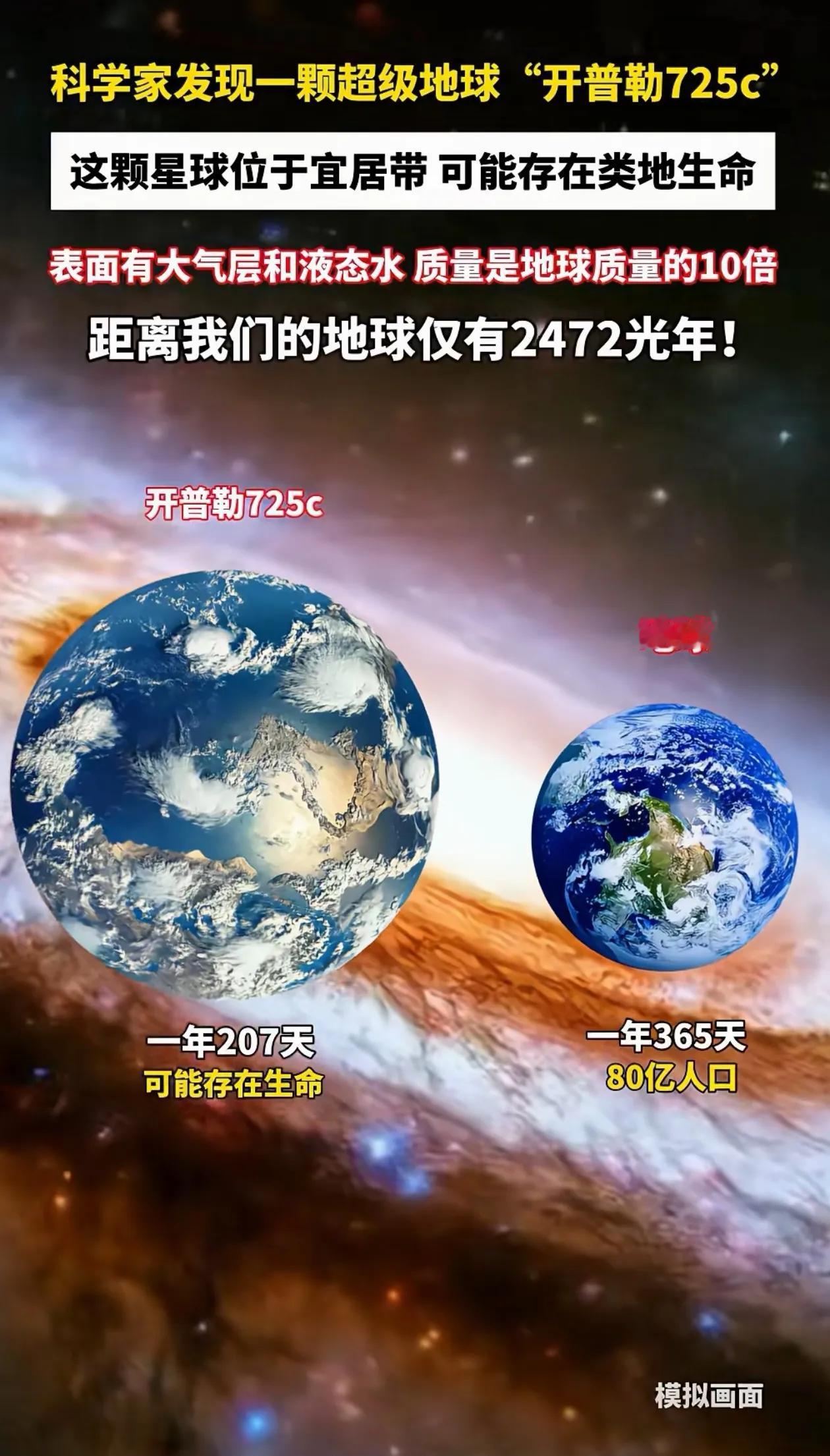 浩瀚的宇宙有多少不为人知秘密