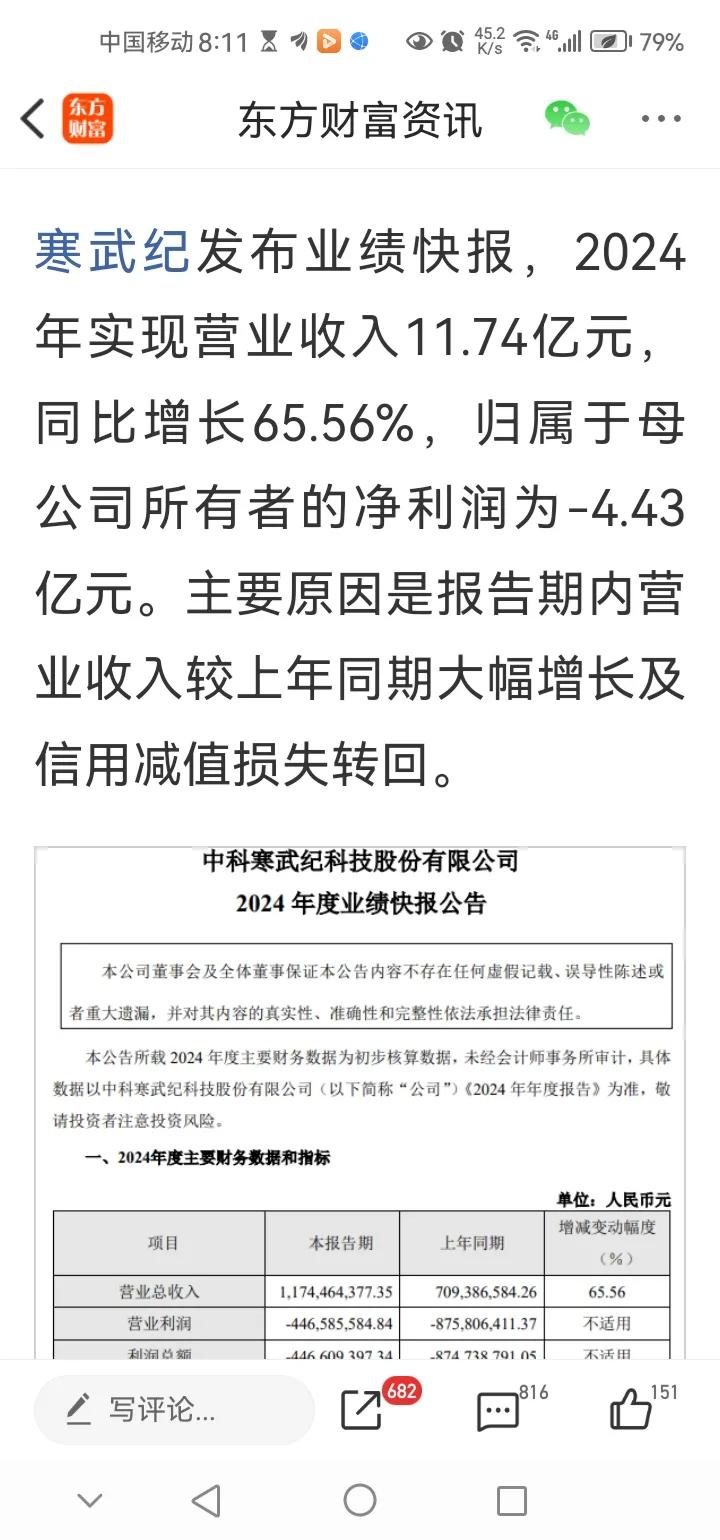 晚间传来三大重要消息，或影响明天A股相关走势。消息一，今晚寒武纪发布了2024年