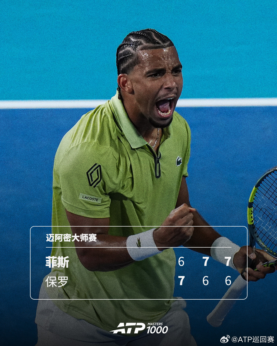 菲斯化解4赛点晋级四强🔥ATP1000迈阿密大师赛1/4决赛，28号种子菲斯