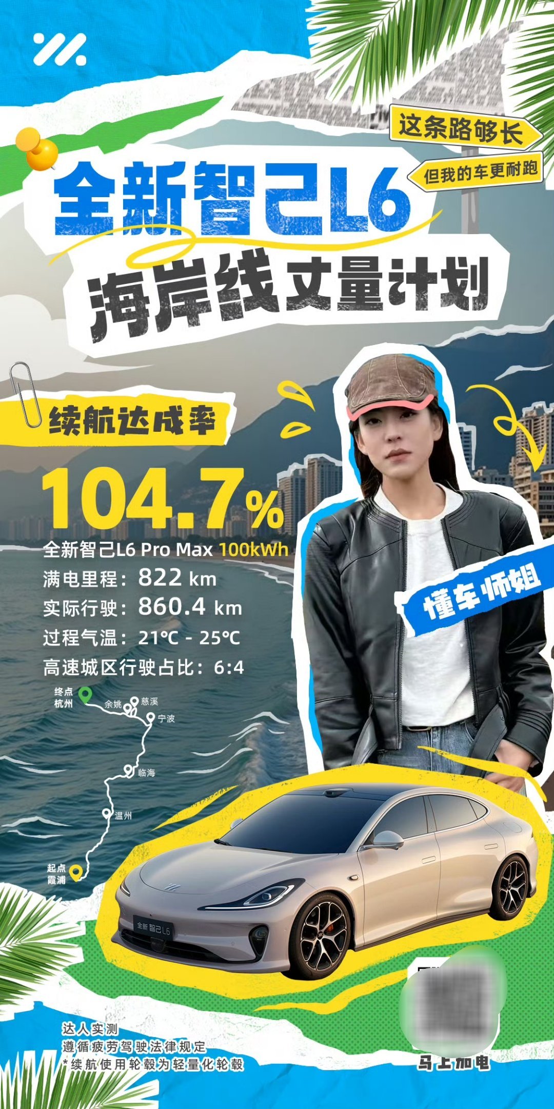 全新智己L6续航完成率超95%这个成绩确实可以啊，尤其是在现在大家都越来越关注“