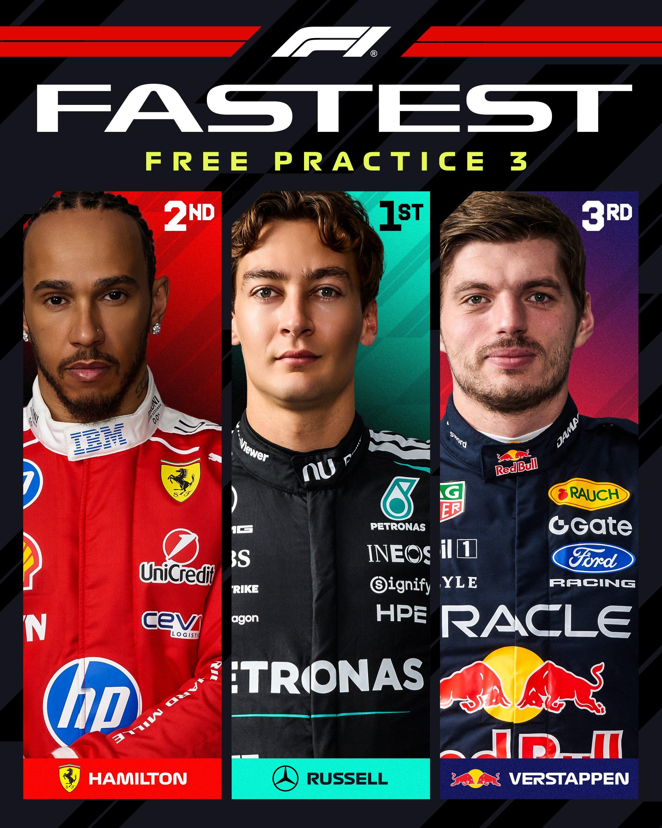 F1意大利大奖赛三练成绩表如图，北京时间22点排位赛。F12026F1意大利大奖