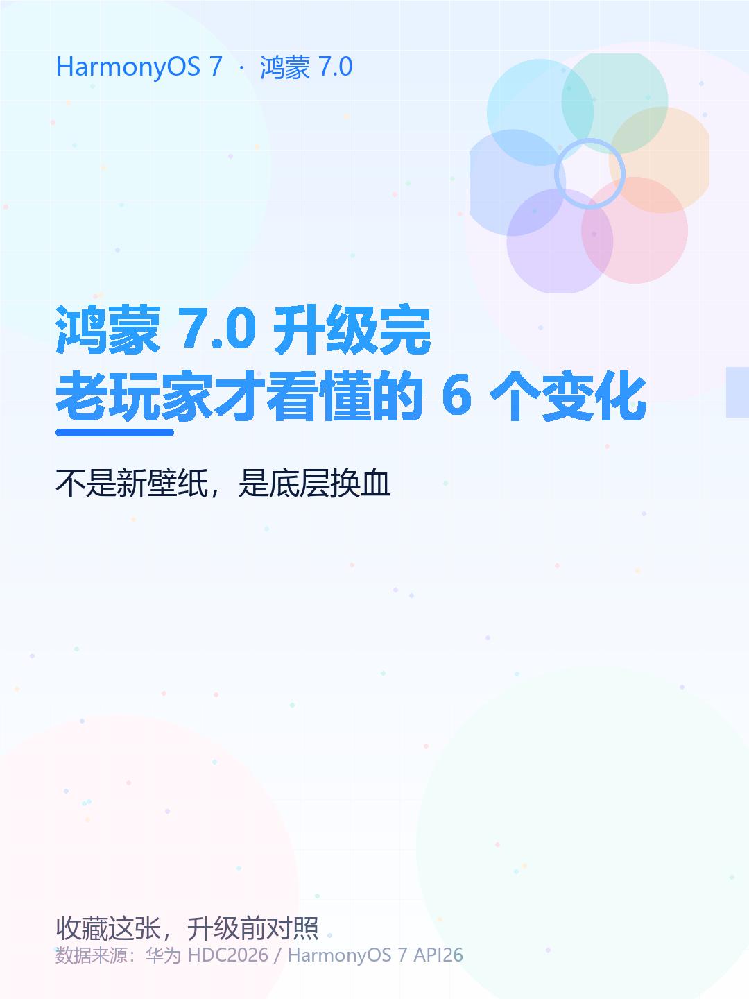 鸿蒙7.0升级