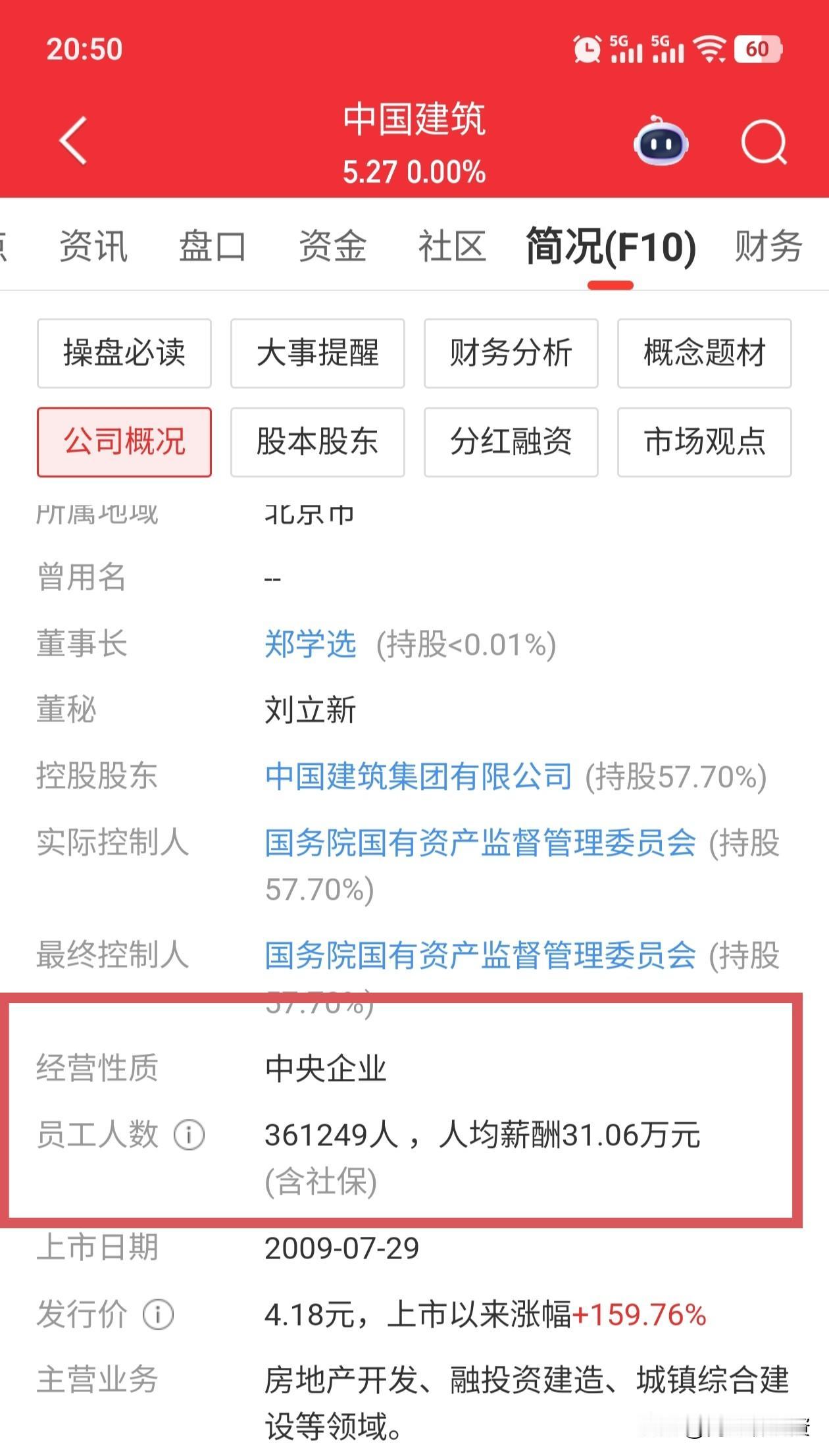 央企的待遇已经这么好了吗？不看不知道，一看吓一跳。平均薪资31万。。。。。。