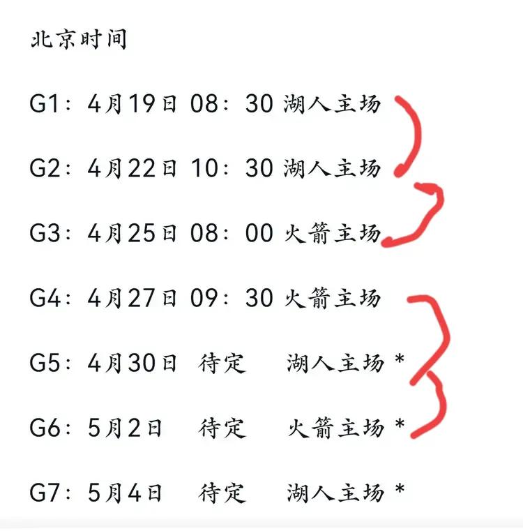 赛程间隔引热议，火箭球迷心生担忧湖人队对火箭队赛程刚一出炉，评论区网友一下子炸