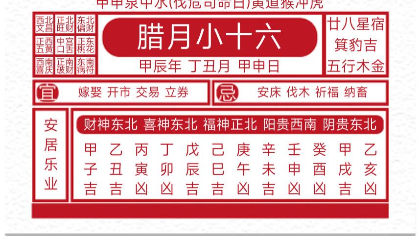 每日黄历吉凶宜忌2025年1月15日