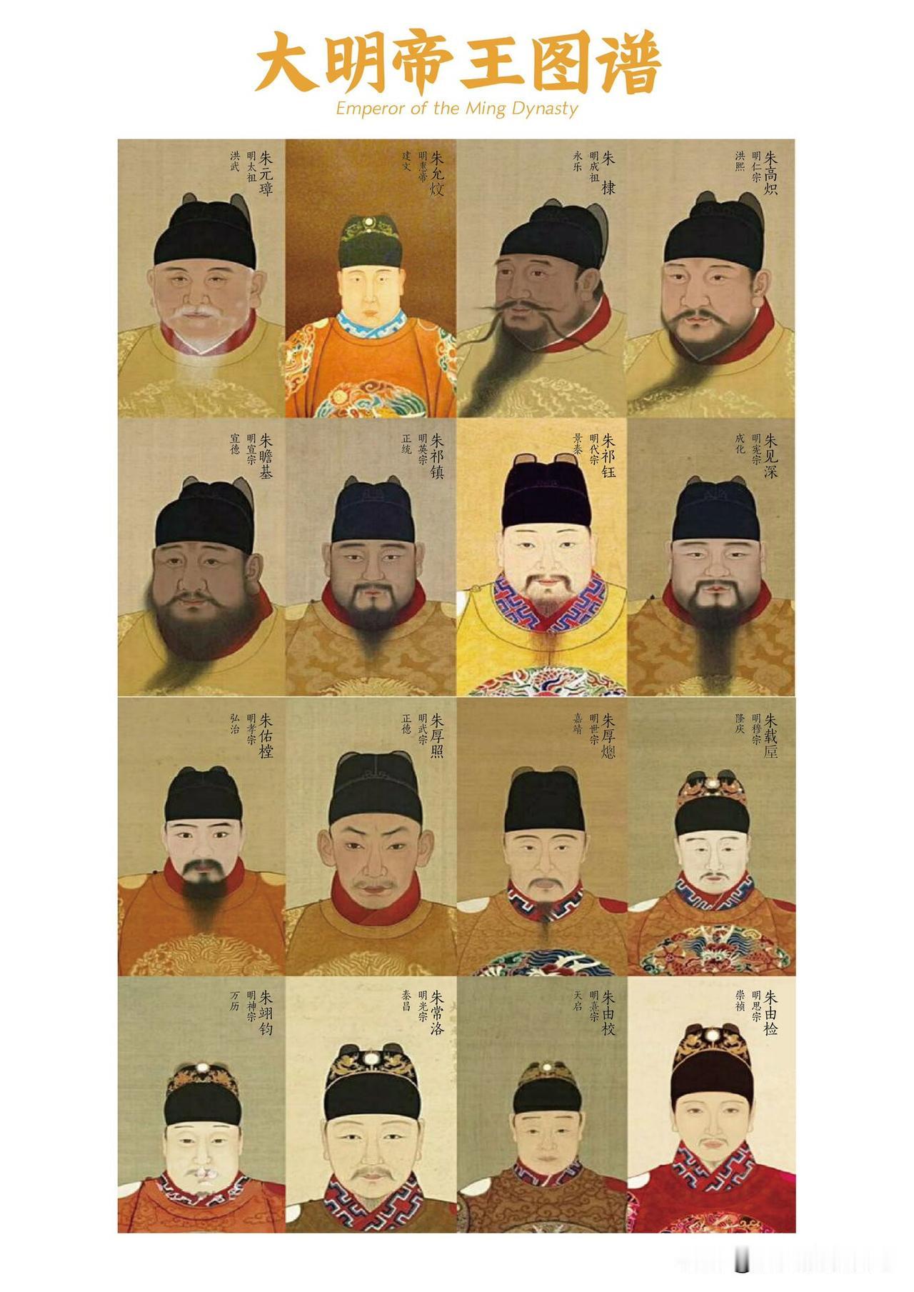 纵观明代帝王像，从朱元璋一直到朱见深，鼻翼厚，胡子长，个个络腮胡，一看就是一家人