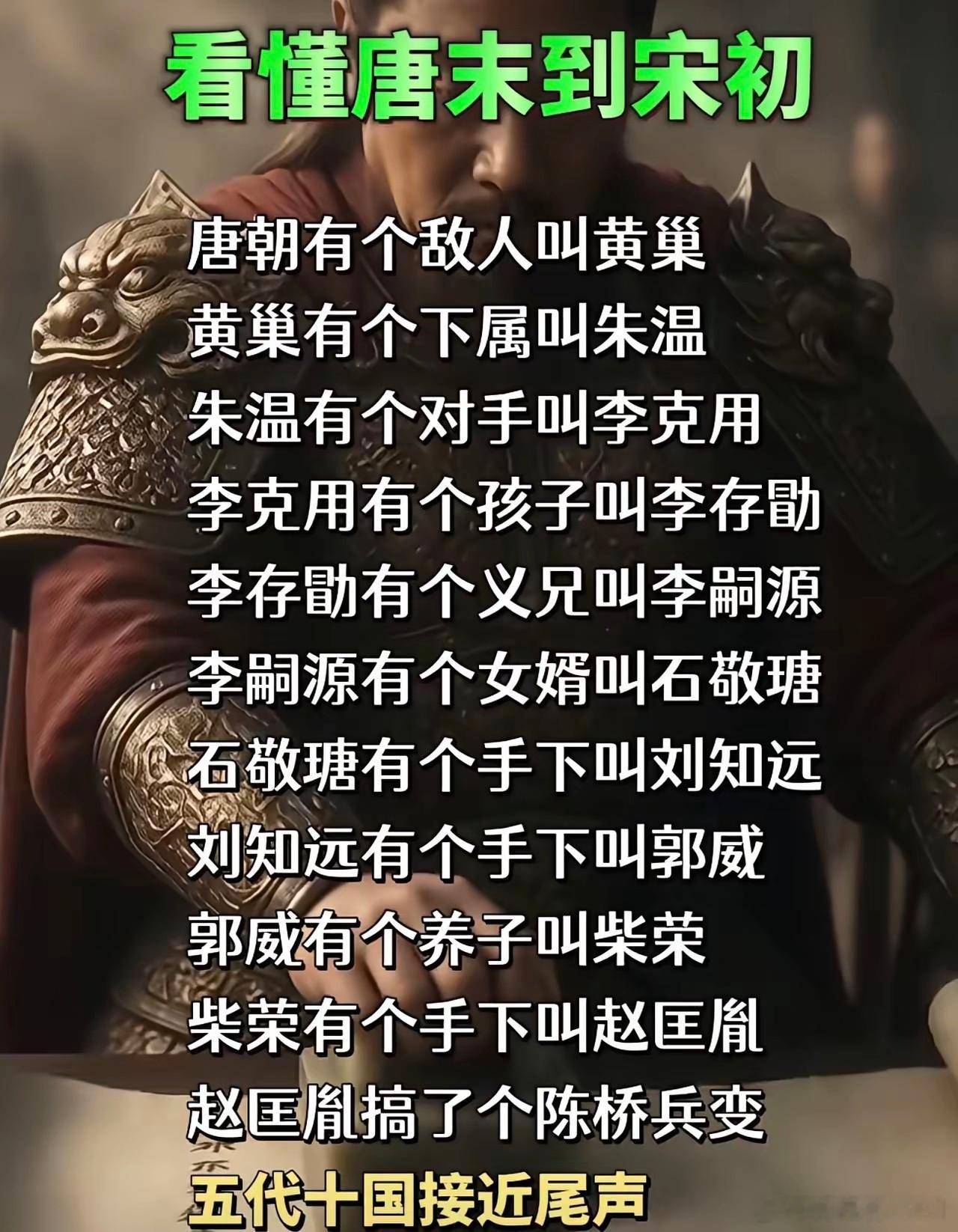 看懂唐末到宋初​​​